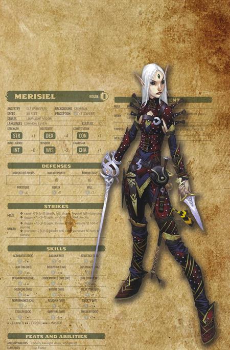 Pathfinder / Vampirella: Blade Of Darknes #1 Cover I 1:15 Wayne Reynolds Character Sheet Virgin